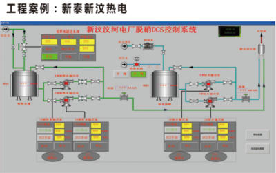 SNCR脫硝控制系統(tǒng)中的工業(yè)控制計算機及系統(tǒng)制造