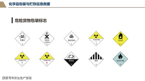 危險化學品基礎知識和事故處置對策 80頁