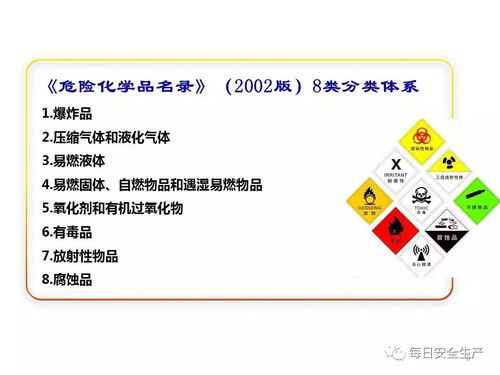 工貿企業危險化學品安全管理知識要點