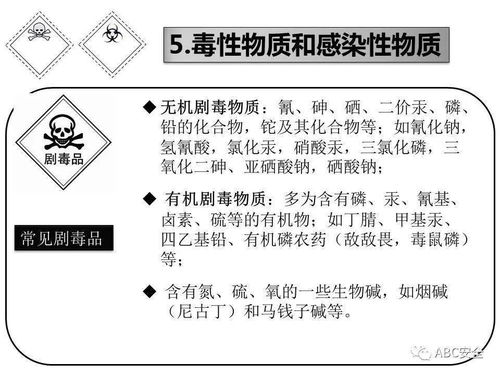 危險化學品安全知識培訓