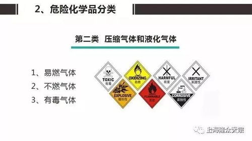 危險化學品分類、注意事項及經營許可證辦理綠色通道指引